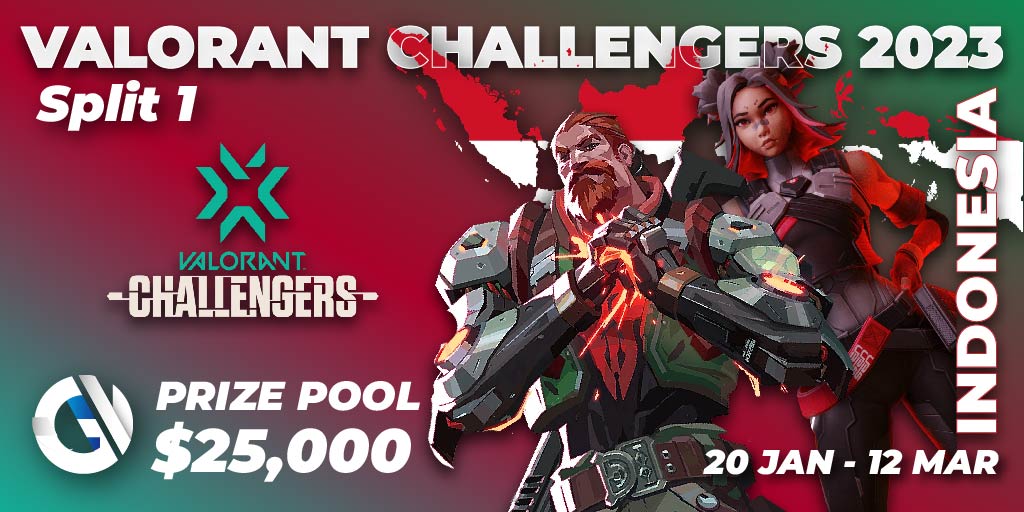 Valorant Challengers Indonesia Split Valorant Tournoi