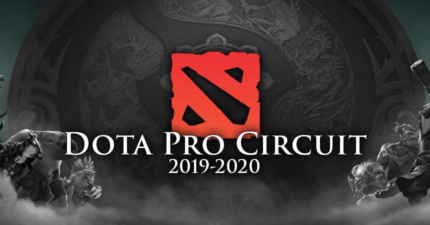 La troisième série de tournois DOTA Saison 2 DPC 2019-2020