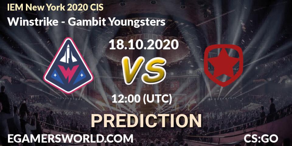 Winstrike contre Gambit Esports : prédiction de match. 18.10.2020 at 12:00. Counter-Strike (CS2), IEM New York 2020 CIS