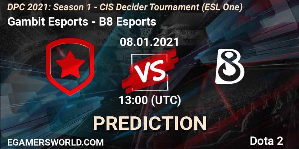 Gambit Esports contre B8 Esports : prédiction de match. 08.01.2021 at 13:31. Dota 2, DPC 2021: Season 1 - CIS Decider Tournament (ESL One)