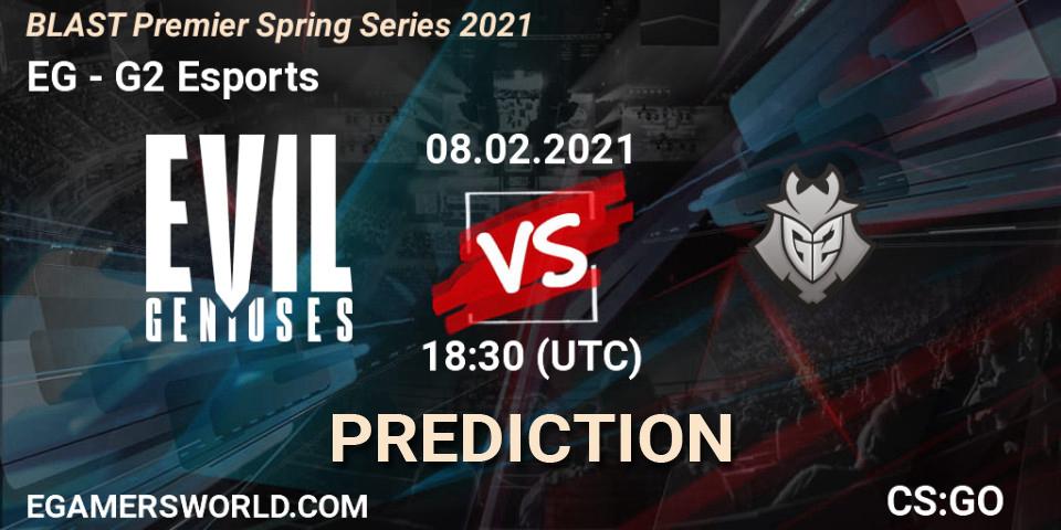 EG contre G2 Esports : prédiction de match. 08.02.2021 at 18:30. Counter-Strike (CS2), BLAST Premier Spring Groups 2021