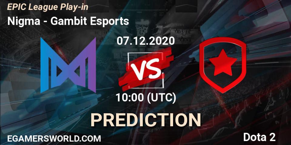 Nigma contre Gambit Esports : prédiction de match. 07.12.2020 at 16:00. Dota 2, EPIC League Play-in