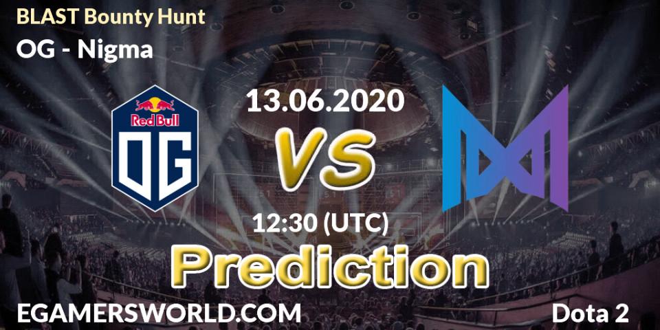 OG contre Nigma : prédiction de match. 13.06.2020 at 12:31. Dota 2, BLAST Bounty Hunt