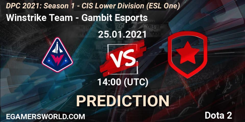 Winstrike Team contre Gambit Esports : prédiction de match. 25.01.2021 at 13:59. Dota 2, ESL One. DPC 2021: Season 1 - CIS Lower Division