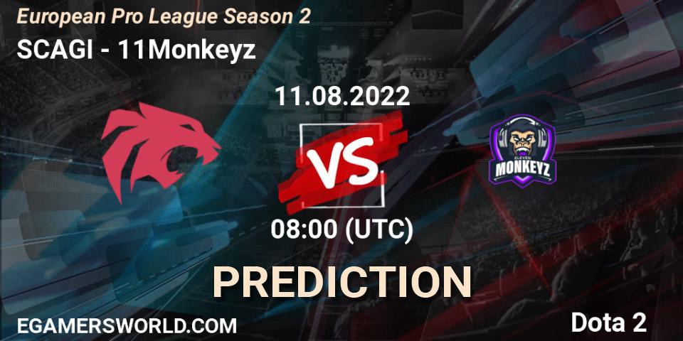 SCAGI contre 11Monkeyz : prédiction de match. 11.08.2022 at 08:16. Dota 2, European Pro League Season 2