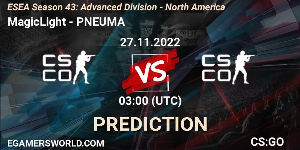 MagicLight contre PNEUMA : prédiction de match. 27.11.2022 at 03:00. Counter-Strike (CS2), ESEA Season 43: Advanced Division - North America