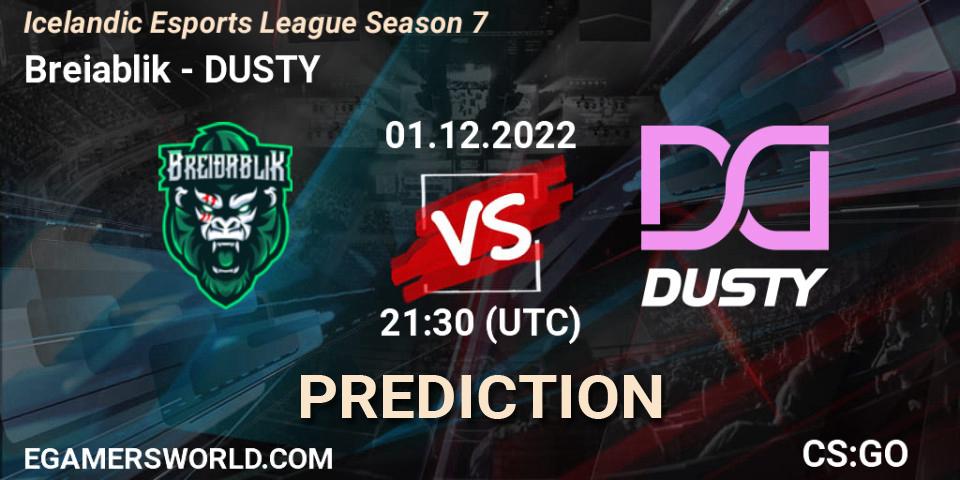 Breiðablik contre DUSTY : prédiction de match. 01.12.22. CS2 (CS:GO), Icelandic Esports League Season 7