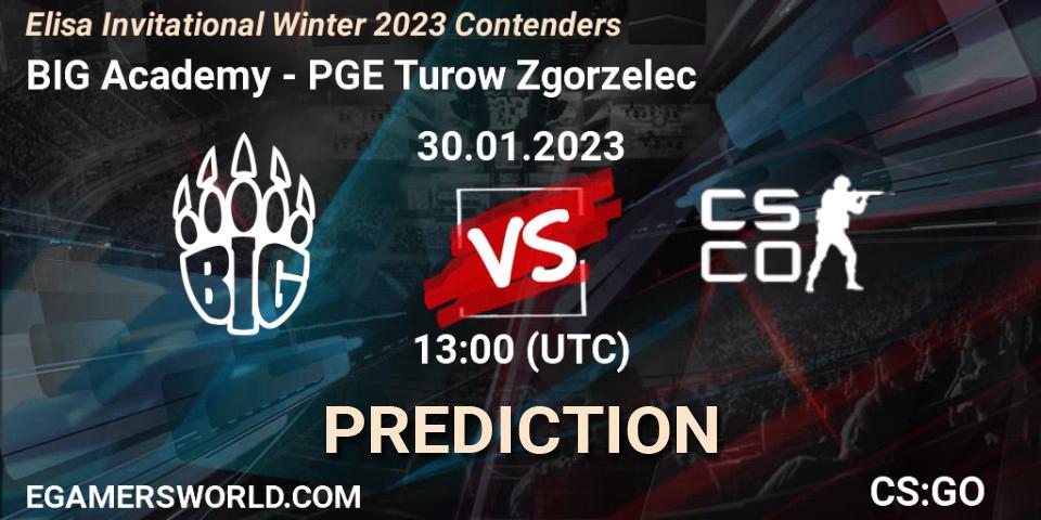 BIG Academy contre PGE Turow Zgorzelec : prédiction de match. 30.01.23. CS2 (CS:GO), Elisa Invitational Winter 2023 Contenders
