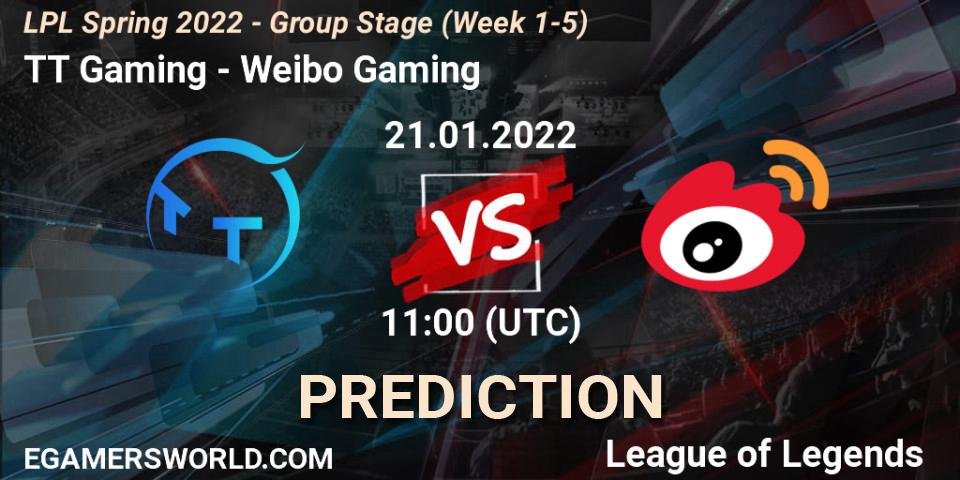 TT Gaming contre Weibo Gaming : prédiction de match. 21.01.2022 at 12:45. LoL, LPL Spring 2022 - Group Stage (Week 1-5)