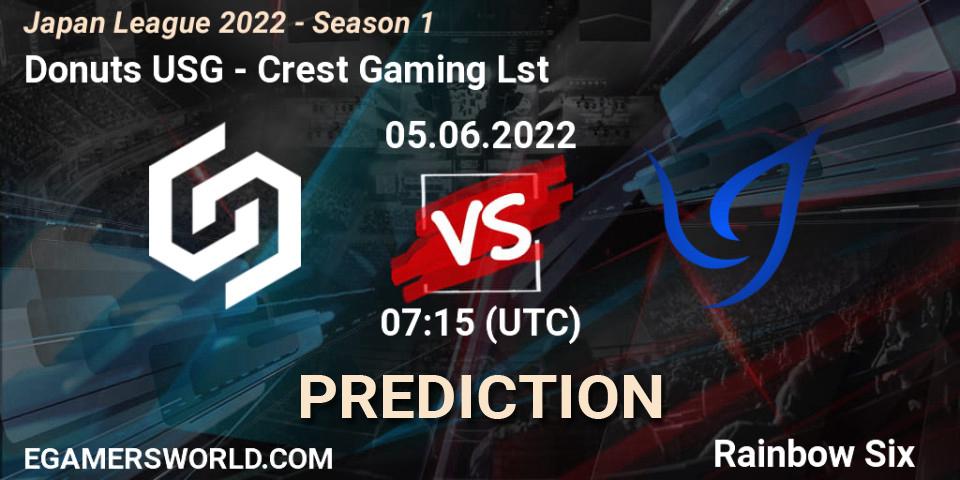 Donuts USG contre Crest Gaming Lst : prédiction de match. 05.06.2022 at 07:15. Rainbow Six, Japan League 2022 - Season 1