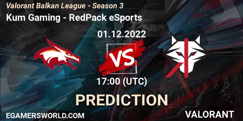 Kum Gaming contre RedPack eSports : prédiction de match. 01.12.22. VALORANT, Valorant Balkan League - Season 3