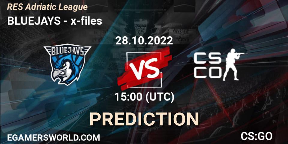 BLUEJAYS contre x-files : prédiction de match. 28.10.2022 at 15:00. Counter-Strike (CS2), RES Adriatic League