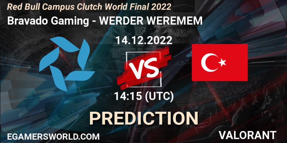 Bravado Gaming contre WERDER WEREMEM : prédiction de match. 14.12.2022 at 14:15. VALORANT, Red Bull Campus Clutch World Final 2022
