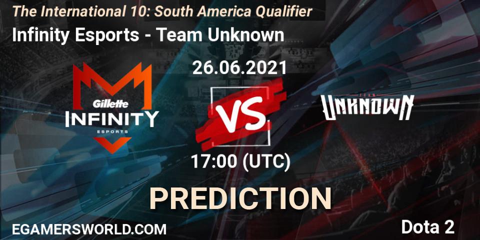 Infinity Esports contre Team Unknown : prédiction de match. 26.06.2021 at 19:02. Dota 2, The International 10: South America Qualifier