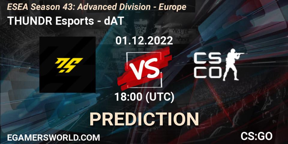 THUNDR Esports contre sickboyzz : prédiction de match. 01.12.22. CS2 (CS:GO), ESEA Season 43: Advanced Division - Europe