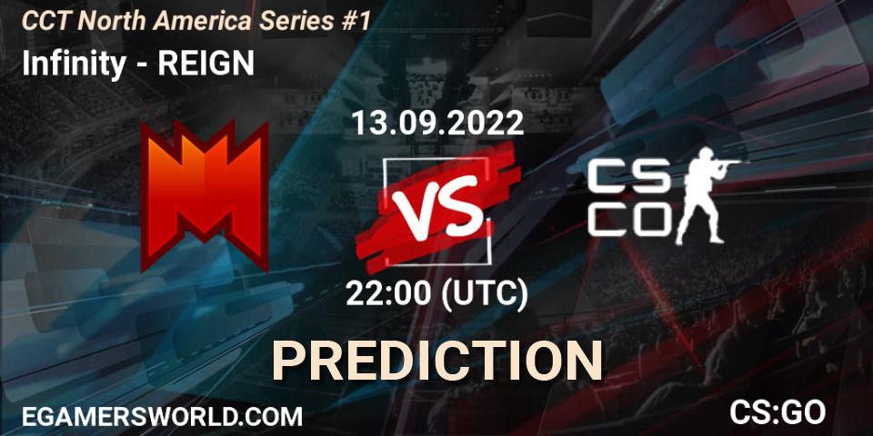 Infinity contre REIGN : prédiction de match. 13.09.2022 at 22:00. Counter-Strike (CS2), CCT North America Series #1