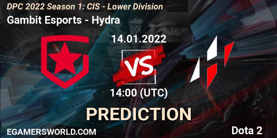 Gambit Esports contre Hydra : prédiction de match. 14.01.2022 at 14:01. Dota 2, DPC 2022 Season 1: CIS - Lower Division