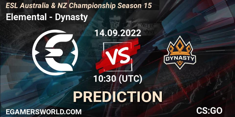 Elemental contre Dynasty : prédiction de match. 14.09.2022 at 10:20. Counter-Strike (CS2), ESL ANZ Champs Season 15