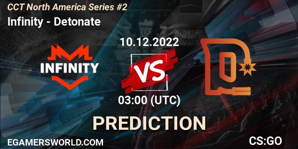 Infinity contre Detonate : prédiction de match. 10.12.22. CS2 (CS:GO), CCT North America Series #2