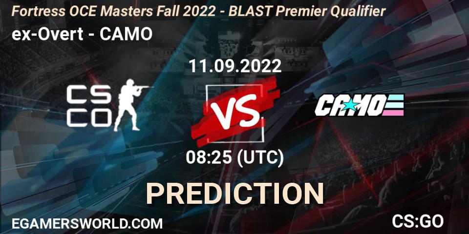 ex-Overt contre CAMO : prédiction de match. 11.09.2022 at 08:35. Counter-Strike (CS2), Fortress OCE Masters Fall 2022 - BLAST Premier Qualifier