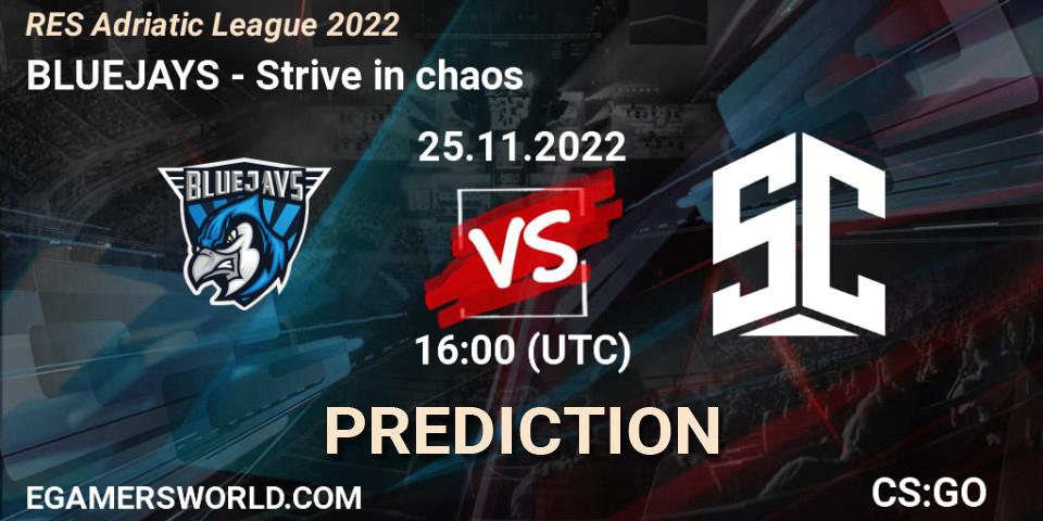 BLUEJAYS contre Strive in chaos : prédiction de match. 25.11.2022 at 16:50. Counter-Strike (CS2), RES Adriatic League