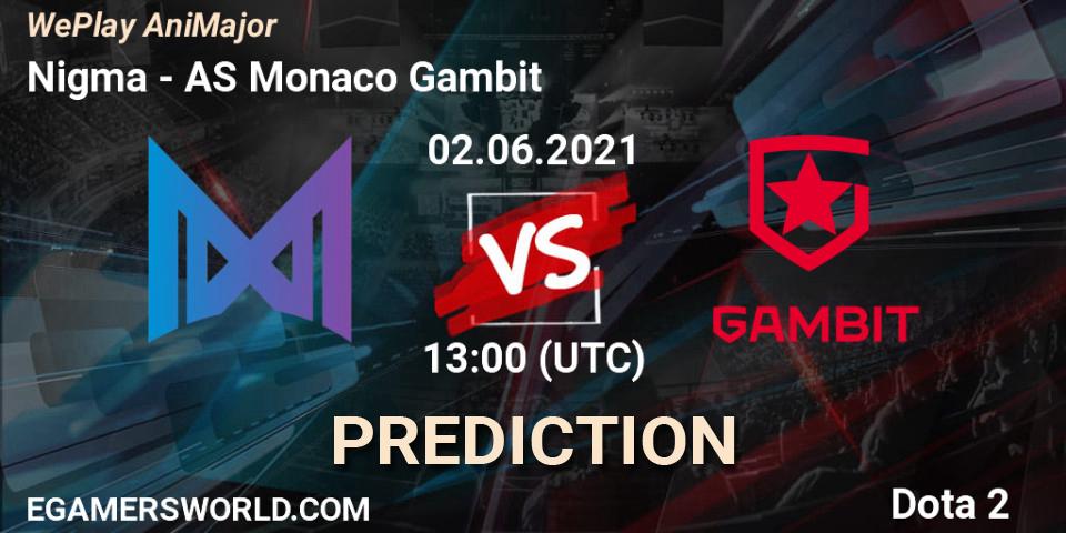 Nigma contre AS Monaco Gambit : prédiction de match. 02.06.2021 at 14:02. Dota 2, WePlay AniMajor 2021
