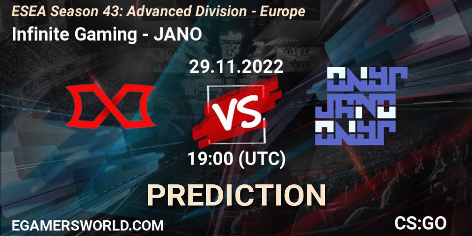 Infinite Gaming contre JANO : prédiction de match. 29.11.22. CS2 (CS:GO), ESEA Season 43: Advanced Division - Europe