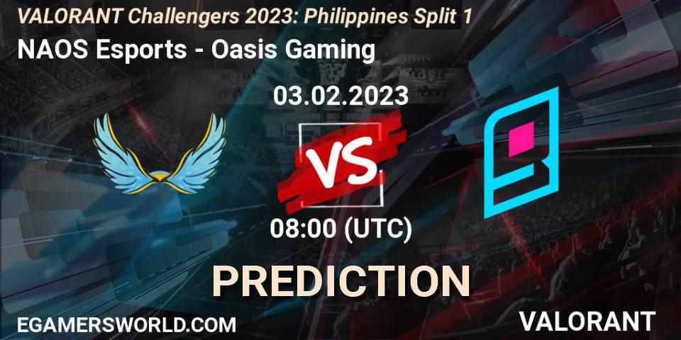 NAOS Esports contre Oasis Gaming : prédiction de match. 03.02.23. VALORANT, VALORANT Challengers 2023: Philippines Split 1