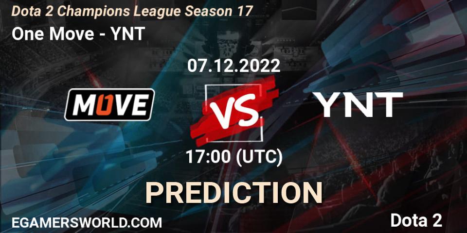 One Move contre YNT : prédiction de match. 07.12.22. Dota 2, Dota 2 Champions League Season 17