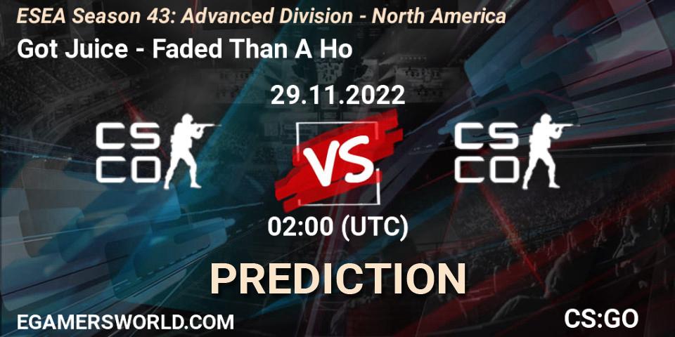 Got Juice contre Faded Than A Ho : prédiction de match. 29.11.22. CS2 (CS:GO), ESEA Season 43: Advanced Division - North America