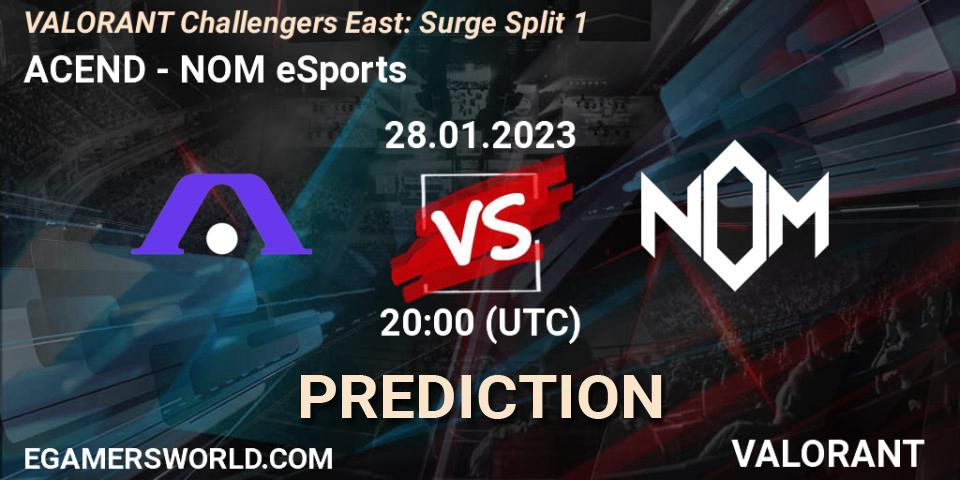 ACEND contre NOM eSports : prédiction de match. 28.01.23. VALORANT, VALORANT Challengers 2023 East: Surge Split 1