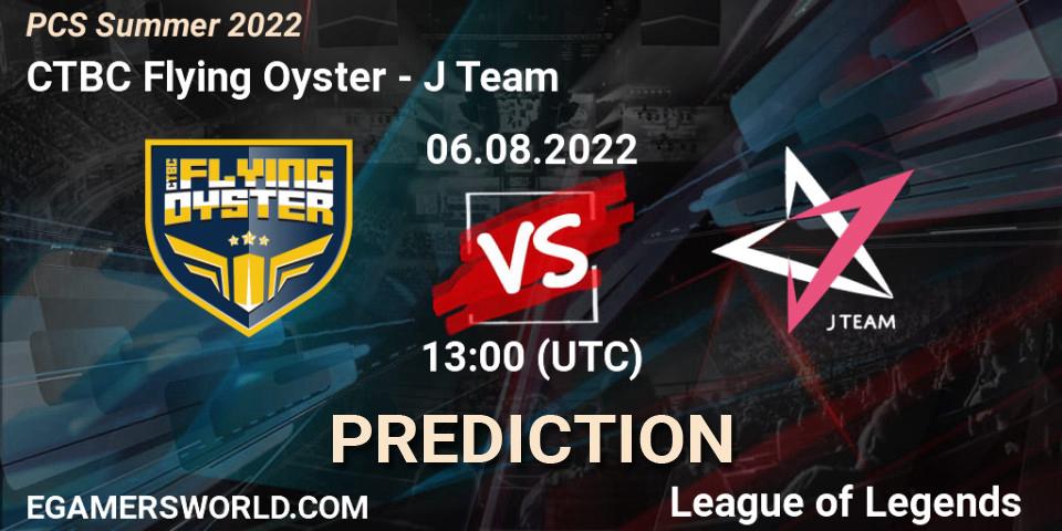 CTBC Flying Oyster contre J Team : prédiction de match. 05.08.2022 at 13:00. LoL, PCS Summer 2022
