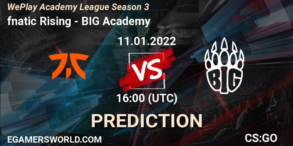 fnatic Rising contre BIG Academy : prédiction de match. 11.01.2022 at 16:00. Counter-Strike (CS2), WePlay Academy League Season 3