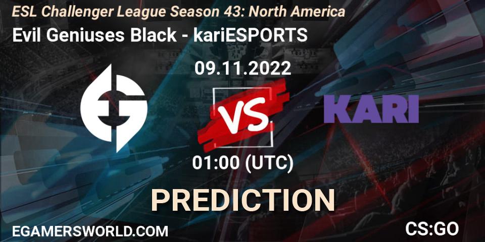 Evil Geniuses Black contre Detonate : prédiction de match. 05.12.22. CS2 (CS:GO), ESL Challenger League Season 43: North America