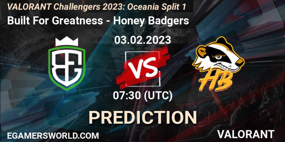 Built For Greatness contre Honey Badgers : prédiction de match. 03.02.23. VALORANT, VALORANT Challengers 2023: Oceania Split 1