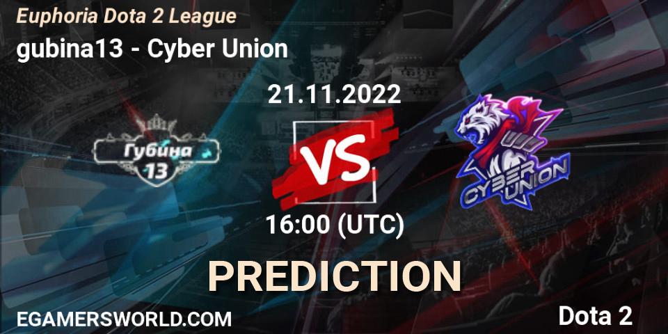 gubina13 contre Cyber Union : prédiction de match. 21.11.2022 at 16:16. Dota 2, Euphoria Dota 2 League