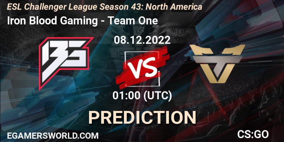Iron Blood Gaming contre Team One : prédiction de match. 08.12.22. CS2 (CS:GO), ESL Challenger League Season 43: North America