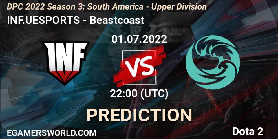 INF.UESPORTS contre Beastcoast : prédiction de match. 01.07.2022 at 22:27. Dota 2, DPC SA 2021/2022 Tour 3: Division I