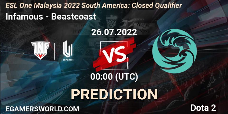 Infamous contre Beastcoast : prédiction de match. 26.07.2022 at 00:03. Dota 2, ESL One Malaysia 2022 South America: Closed Qualifier
