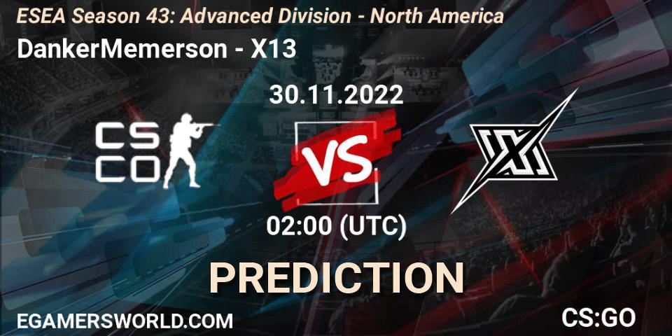 DankerMemerson contre X13 : prédiction de match. 30.11.22. CS2 (CS:GO), ESEA Season 43: Advanced Division - North America