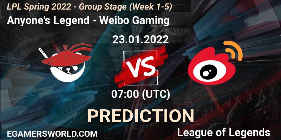 Anyone's Legend contre Weibo Gaming : prédiction de match. 23.01.2022 at 07:00. LoL, LPL Spring 2022 - Group Stage (Week 1-5)