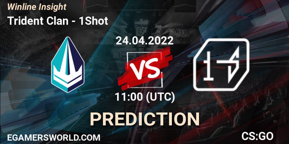 Trident Clan contre 1Shot : prédiction de match. 24.04.2022 at 11:00. Counter-Strike (CS2), Winline Insight