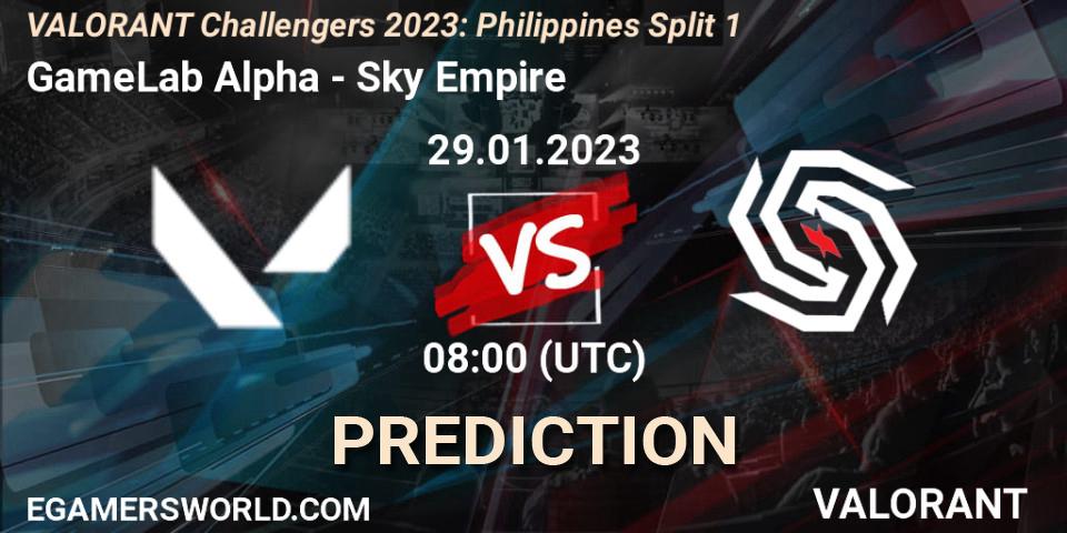 GameLab Alpha contre Sky Empire : prédiction de match. 29.01.23. VALORANT, VALORANT Challengers 2023: Philippines Split 1