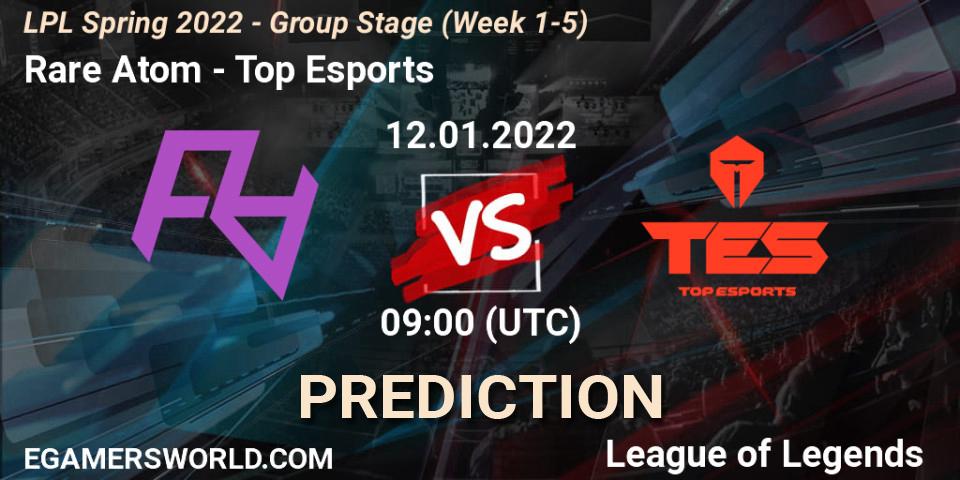 Rare Atom contre Top Esports : prédiction de match. 12.01.2022 at 09:00. LoL, LPL Spring 2022 - Group Stage (Week 1-5)