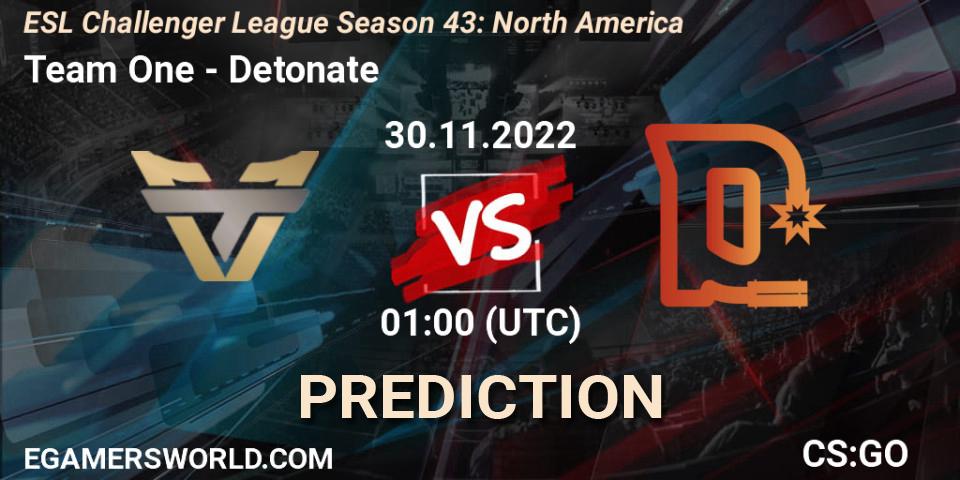 Team One contre Detonate : prédiction de match. 30.11.22. CS2 (CS:GO), ESL Challenger League Season 43: North America