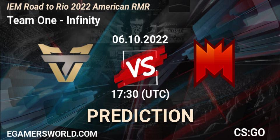 Team One contre Infinity : prédiction de match. 06.10.2022 at 17:30. Counter-Strike (CS2), IEM Road to Rio 2022 American RMR