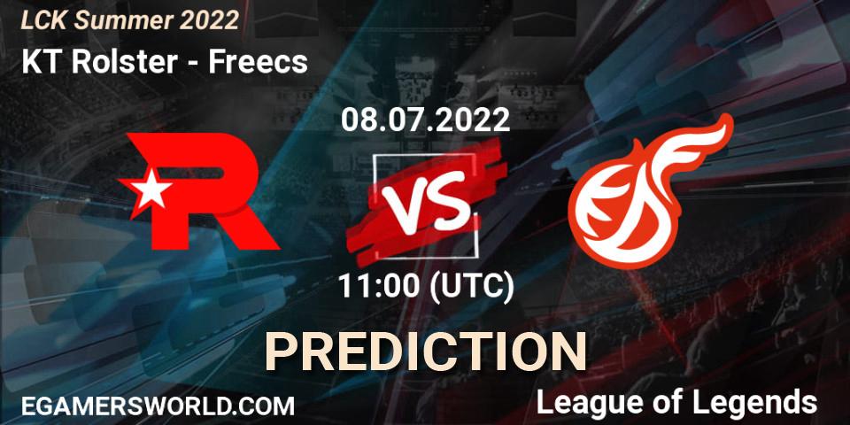 KT Rolster contre Freecs : prédiction de match. 08.07.2022 at 11:30. LoL, LCK Summer 2022