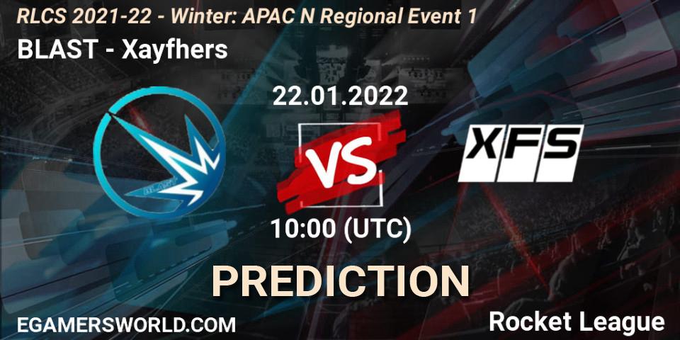 BLAST contre Xayfhers : prédiction de match. 22.01.2022 at 10:45. Rocket League, RLCS 2021-22 - Winter: APAC N Regional Event 1