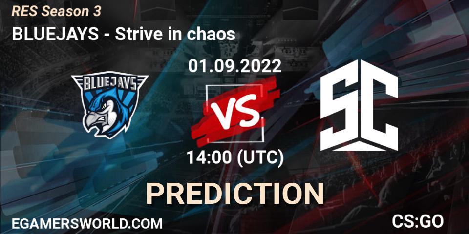 BLUEJAYS contre Strive in chaos : prédiction de match. 01.09.2022 at 14:00. Counter-Strike (CS2), RES Season 3