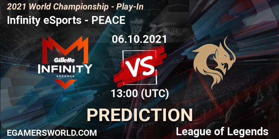 Infinity eSports contre PEACE : prédiction de match. 06.10.2021 at 12:50. LoL, 2021 World Championship - Play-In